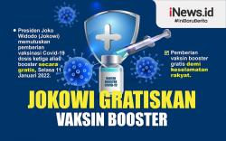 Infografis Jokowi Gratiskan Vaksin Booster