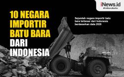 Infografis 10 Negara Importir Batu Bara dari Indonesia