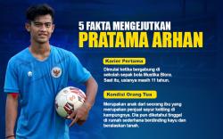 Infografis 5 Fakta Mengejutkan Pratama Arhan