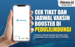 Infografis Cek Tiket dan Jadwal Vaksin Booster di PeduliLindungi
