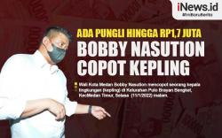 Dengar Ada Pungli hingga Rp1,7 Juta, Malam-malam Bobby Nasution Copot Kepling