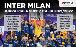 Infografis Inter Milan Juara Piala Super Italia 2021/2022