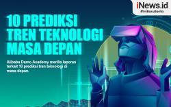 Infografis 10 Prediksi Tren Teknologi Masa Depan