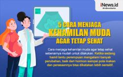 Infografis 5 Cara Menjaga Kehamilan Muda Agar Tetap Sehat