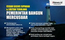 Infografis Pemerintah Akan Bangun Mercusuar di Pulau Karang Singa