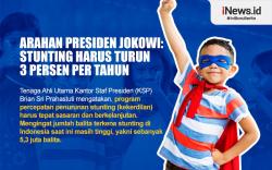 Infografis Arahan Presiden Jokowi Soal Stunting