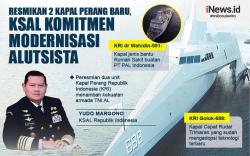 Infografis KSAL Tegaskan Komitmen Modernisasi Alutsista