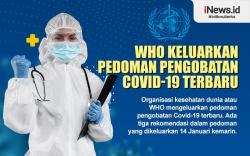 Infografis WHO Keluarkan Pedoman Pengobatan Covid-19 Terbaru