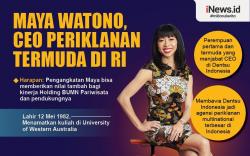 Infografis Jejak Karier Cemerlang Maya Watono