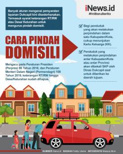 Infografis Pindah Domisili Tak Perlu Surat Keterangan RT RW