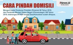 Infografis Pindah Domisili Tak Perlu Surat Keterangan RT RW
