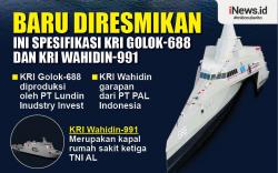 Infografis Spesifikasi KRI Golok-688 dan KRI Wahidin-991 