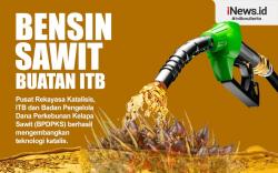 Infografis Bensin Sawit Buatan ITB