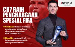 Infografis Cristiano Ronaldo Dapat Penghargaan Spesial dari FIFA