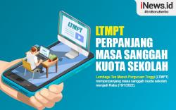 Infografis LTMPT Perpanjang Masa Sanggah Kuota Sekolah