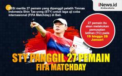 Infografis Shin Tae-yong Panggil 27 Pemain untuk FIFA Matchday Januari 2022