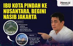 Infografis Nasib Jakarta Usai Ibu Kota Pindah ke Nusantara