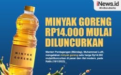 Infografis Minyak Goreng Rp14.000 Mulai Diluncurkan