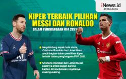 Infografis Kiper Terbaik Pilihan Messi dan Ronaldo dalam Penghargaan FIFA 2021
