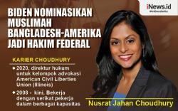 Infografis Joe Biden Nominasikan Muslimah Jadi Hakim Federal