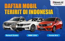 Infografis Daftar Mobil Teririt di Indonesia