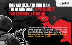 Infografis Kontak Senjata KKB dan TNI di Maybrat, Empat Prajurit Tertembak 1 Gugur
