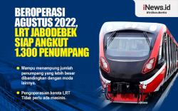 Infografis LRT Beroperasi Agustus 2022, Siap Angkut 1.300 Penumpang