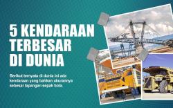 Infografis Deretan Kendaraan Terbesar di Dunia 
