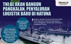 Infografis TNI AL Bangun Pangkalan Baru di Natuna