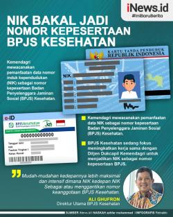 Infografis NIK Bakal Jadi Nomor Kepesertaan BPJS Kesehatan