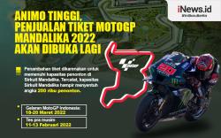 Infografis Penjualan Tiket MotoGP Indonesia 2022 Akan Dibuka Lagi