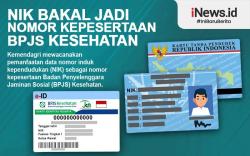 Infografis NIK Bakal Jadi Nomor Kepesertaan BPJS Kesehatan