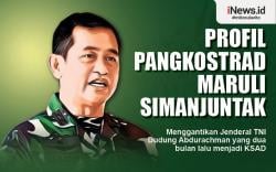 Mayjen TNI Maruli Simanjuntak Kelahiran Sukagalih Bandung yang Akrab Disapa Ucok Jadi Pangkostrad