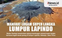 Infografis Manfaat Logam Super Langka Lumpur Lapindo