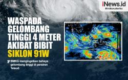 BPBD Lebak Minta Masyarakat Waspadai Gelombang Tinggi yang Bisa Mencapai 4 Meter<