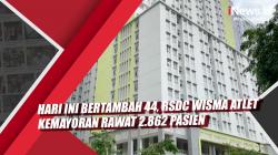 Video Hari Ini Bertambah 44, RSDC Wisma Atlet Kemayoran Rawat 2.862 Pasien