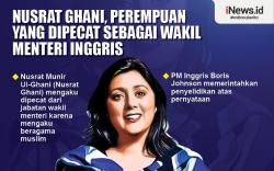 Infografis Nusrat Ghani, Wakil Menteri Inggris yang Dipecat karena Beragama Islam