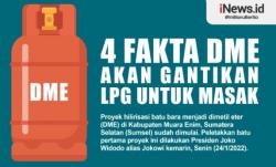 Infografis 4 Fakta DME Akan Gantikan LPG untuk Masak