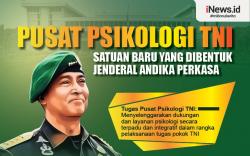 Infografis Pusat Psikologi TNI yang Baru Dibentuk Jenderal Andika Perkasa