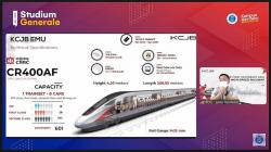 Kuliah Umum ITB, KCIC : Kereta Cepat Jakarta-Bandung Masa Depan Transportasi Modern Indonesia