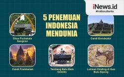 Infografis 5 Penemuan Indonesia Mendunia