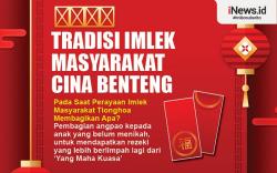 Infografis Tradisi Imlek Masyarakat Cina Benteng