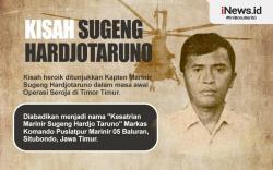 Infografis Kisah Sugeng Hardjotaruno