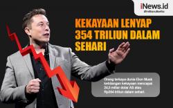 Infografis Kekayaan Elon Musk Lenyap Rp354 Triliun dalam Sehari