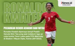 Infografis Ronaldo Kwateh Striker Muda Timnas Pemecah Rekor Asnawi dan Witan