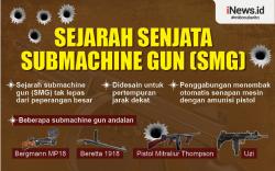 Infografis Sejarah Senjata Submachine Gun