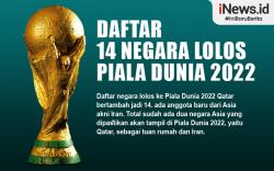Infografis Daftar 14 Tim Lolos ke Piala Dunia 2022 Qatar<