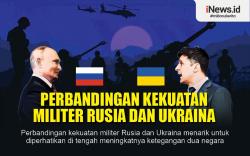 Infografis Perbandingan Kekuatan Militer Rusia dan Ukraina