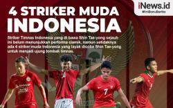 Infografis 4 Striker Muda Indonesia yang Layak Dicoba Shin Tae-yong