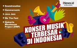 Infografis Konser Musik Terbesar di Indonesia